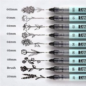 WRITECH W-704 LIQUID FINELINER 0,5MM KALEM - 12'Lİ KUTU - 2