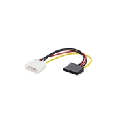 SATA POWER KABLO HADRON HDX-5521 - 1