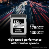 Lexar 512GB CFexpress Type B 1750Mb/1300Mb Hafıza Kartı - 5