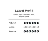 Tchibo Espresso Sicilia Style Filtre Kahve 250 gr thumbnail 5