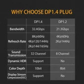 PrimeX PX-3735 1.4V 8K Display Port Dişi Dişi Adaptör, Display to Display Ara Adaptör, 8K Display Uzatma - 5