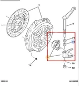 PEUGEOT 107 - 108 CİTROEN C1 TOYOTA YARİS 1.0 DEBRİYAJ RULMANI + DEBRİYAJ ÇATALI 1625944480 - 2