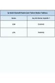 İp Askılı Dantelli Kadın Şort Takım 5061-1 - 2