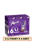 Alpella Çikolatalı Süt 180 Ml X 24 Adet thumbnail 2