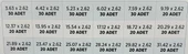 2.62 MM ORİNG SETİ 70 SHORE - 2