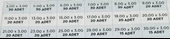 3 MM ORİNG SETİ 70 SHORE - 2