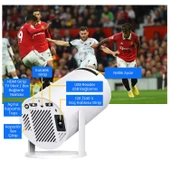 UpWay HY300 Ultra HD 1280x720 Piksel 1800 Lümen HDMI Multimedia Projeksiyon Cihazı - 5