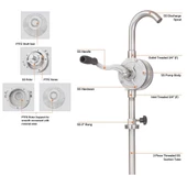 Groz GNP-25/SS/3R/SPL Paslanmaz Turlu Kimyasal Transfer Pompası - 1