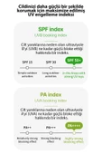 NEXTBEAU,Nextbeau Yatıştırıcı Nemlendirici Aloe Vera Soothing Güneş Kremi Spf50+ PA++++ - 4