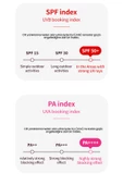NEXTBEAU,Nextbeau Aydınlatıcı Leke Karşıtı Kolajen Güneş Kremi Spf 50+ PA++++ - 3