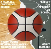 Molten BG3000 İç Mekan Dış Mekan Suni Deri Basketbol Topu 6 Numara - 5