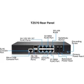 SONICWALL TZ570 Sec Upgrade Plus - Ess Ed 5651Log. 2yıl Ücretsiz Lisans Firewall - 4