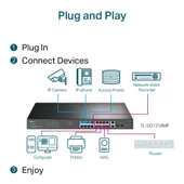 TP-LINK TL-SG1218MP 18PORT 10/100/1000 YÖNETİLEMEZ POE SWITCH - 5