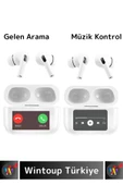 Özel iPhone 16 Pro Uyumlu OLED Ekran ANC/Arama Yanıtlama/Müzik Çalar Kulak İçi Bluetooth Kulaklık thumbnail 3