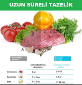 Küchen Pratic VS6910 Ev Tipi Elektrikli Vakum Makinesi - 10 Adet Vakum Poşeti Hediye - 3