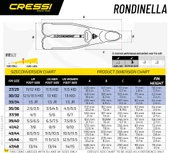 Cressi Rondinella 47-48 Palet Maske Şnorkel Seti - 4