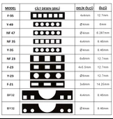 UBER F35 TEL SPİRAL(3/1) KALIBI - 2