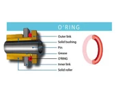 Yamaha YZF R25 Zincir Choho thumbnail 2