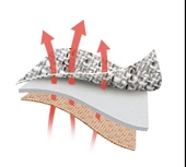 Bod Keten Terletmez Oto Koltuk Minderi Seti Koltuk Koruma Kılıfı Yalı Serisi Ön İki Bej thumbnail 5