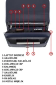 Lacivert Klasik Evrak Model Erkek 15.6 inç Laptop Çantası - 7