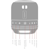 Powewray Siyah C4 Taşınabilir Bluetooth Hoparlör Ses Bombası Sese Duyarlı Led Işık - 3