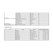 Samsung DW60DG540FSR 4 Programlı Bulaşık Makinesi - 3