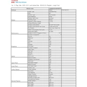 Samsung DW60DG540FSR 4 Programlı Bulaşık Makinesi - 4