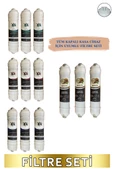 Kapalı Kasa Su Arıtma Cihazı Filtresi Inline 2 Yıllık Bakım Seti (membransız) SET thumbnail 1
