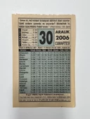 30 Aralık 2006 Takvim Yaprağı - Nostaljik Koleksiyonluk Takvim Yaprağı thumbnail 1
