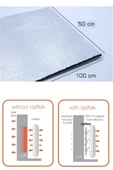 Kalorifer Peteği Arkası Isı Yalıtım Levhası 50x100 Cm, 3 Adet - 5