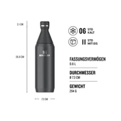 The All Day Slim Soğuk Su Şişesi Termosu 0,60 Lt - 4