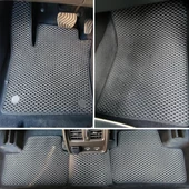 Bod Renault Duster 3D Havuzlu Paspas 2024-Sonrası 4x2 thumbnail 1