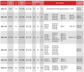 Bs Akü Bslı-02 Lithium-ıon Battery Motosiklet Aküsü - 2