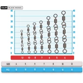 Portfish BL-1019 10 Adet Zincir Fırdöndü (3 Lü)  12 no / 9 kg thumbnail 2