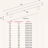 Paslanmaz Çekmece Kapak Kulpu (2 Adet) - 4