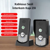 Yüksek Güvenlikli Kullanışlı Kapı İletişim Sistemi Su Geçirmez Uzun Çalışma Süresi 1000m(engelsiz) - 2