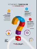 Motivasyon 8. Sınıf Türkçe Soru Bankası thumbnail 2