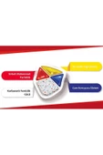 Asperox Sparx Bulaşık Makinesi Tableti 60'lı - 4