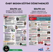 Dizgi Kitap KPSS Beden Eğitimi Öğretmenliği Olimpiyat Oyunları Posterleri - 1