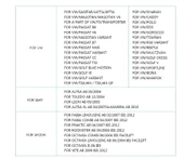 HTVW7002CP Volkswagen Android Multimedya Teyp 7'' 2 Gb Ram 32 Gb Rom - 7