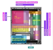 Gameforce Wmesh Beyaz 4x120mm Rainbow Fan ATX Oyuncu Bilgisayar Kasası - 7