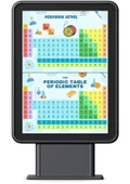 PVC Kaplamalı Periyodik Tablo (2 Poster) thumbnail 6