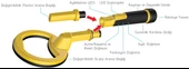 NOKTA PULSEDİVE 2 Sİ 1 ARADA SET - 6