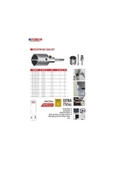 Baytec Beton Buat Açma Panç Seti Sds 120 Mm - 2