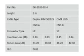 Digitus Fiber Optik Multimode Pembe (2m) - 4