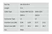 Digitus Fiber Optik Multimode Pembe (5m) - 4