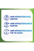 Sensodyne Diş Macunu Nourish Sağlıklı Beyazlık 75 ml - 2