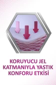 Corega Maksimum Güç Tutuş + Konfor 40 Gr - 2