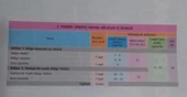 Test Okul Yayınları -  9. Sınıf Coğrafya Fasikül Anlatım Rehberi - 5
