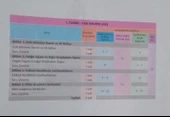 Test Okul Yayınları  -  9.sınıf Fizik Fasikül Anlatım Rehberi - 2